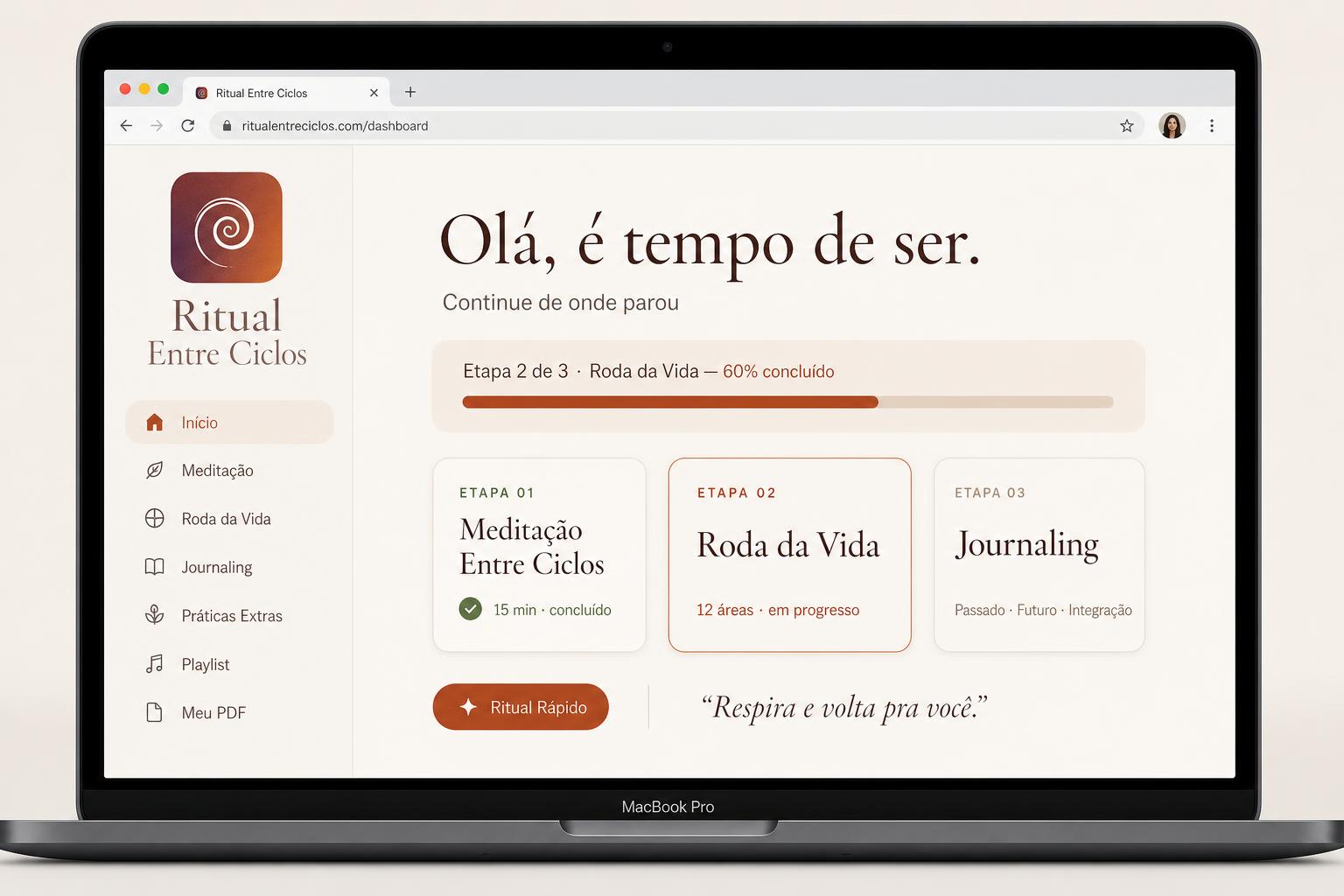 Painel do Ritual Entre Ciclos em desktop com etapas, progresso e atalho para o Ritual Rápido