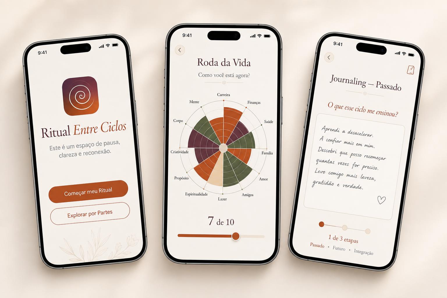 Telas do app Ritual Entre Ciclos no celular: Home, Roda da Vida e Journaling
